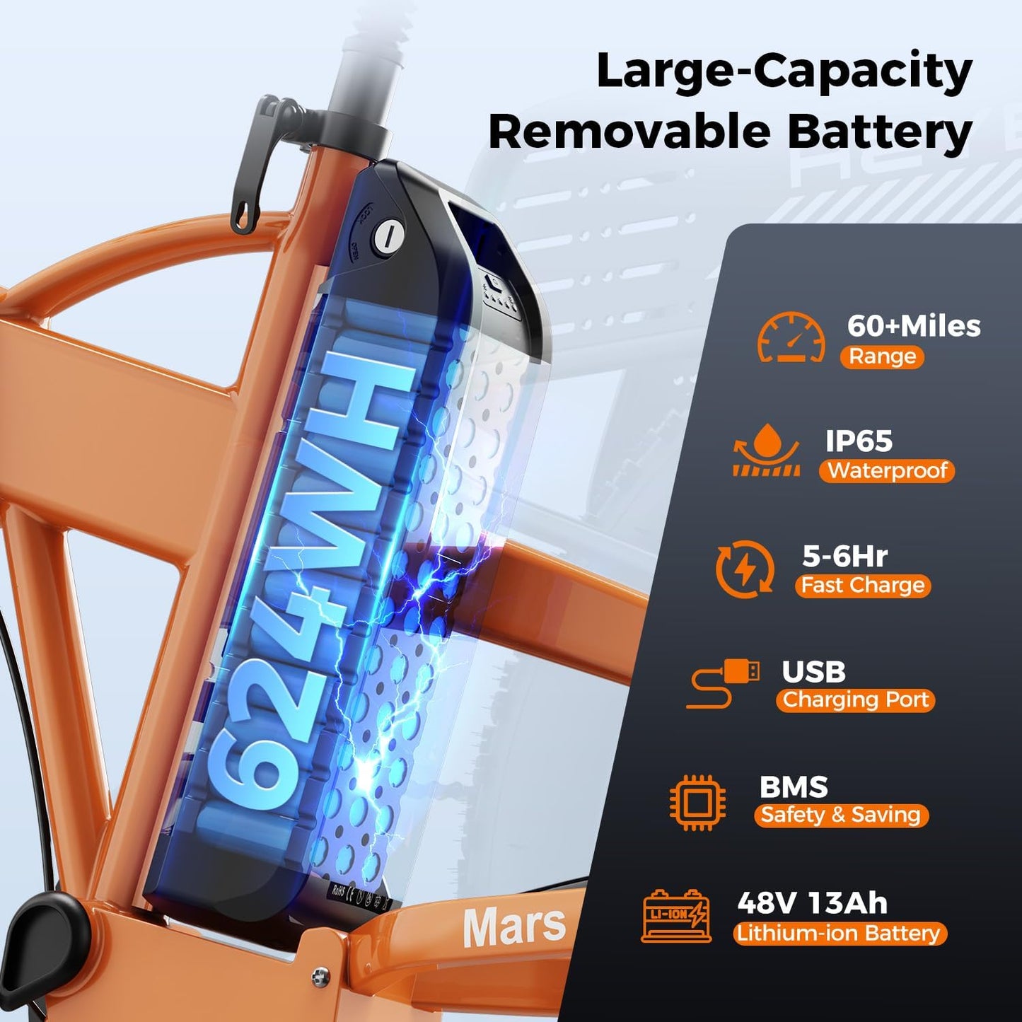 Heybike Mars 2.0 Foldable Electric Bike 32MPH,UL2849 Certified, 1800 Peak Motor Ebike,45Miles Long Range with 624WH Removable Battery,20*4'' Fat Tire Bicycle for Commute,Snow,Full Suspension