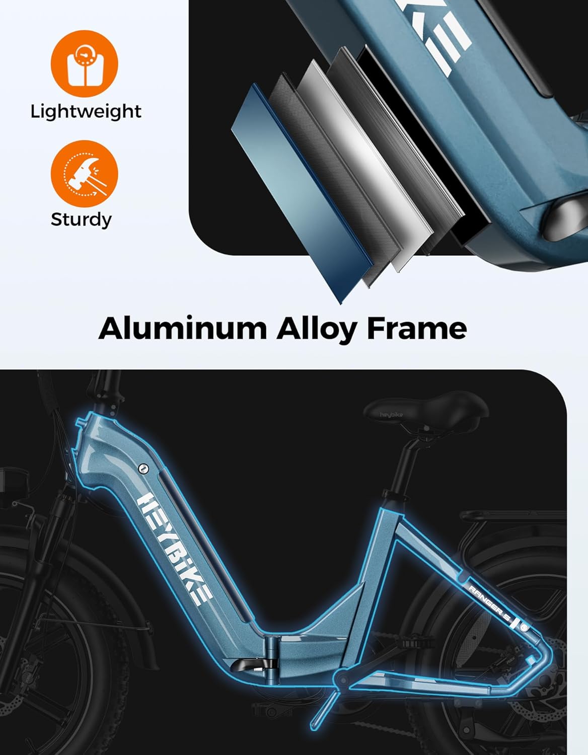 Heybike Ranger S Foldable Electric Bike for Adults, 1800W Peak Motor 32MPH, 55Miles 692WH Removable Battery, APP Control Ebike,Dual Hydraulic Brakes, 20"*4 Step-Thru Fat Tire Bicycle for Snow, Commute