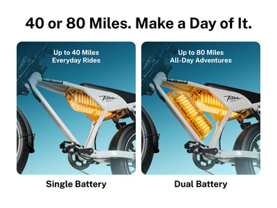 Heybike Titan Moped Style Ebike