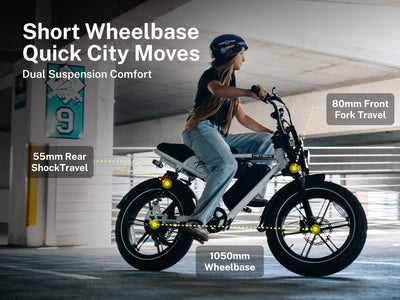 Heybike Titan Moped Style Ebike